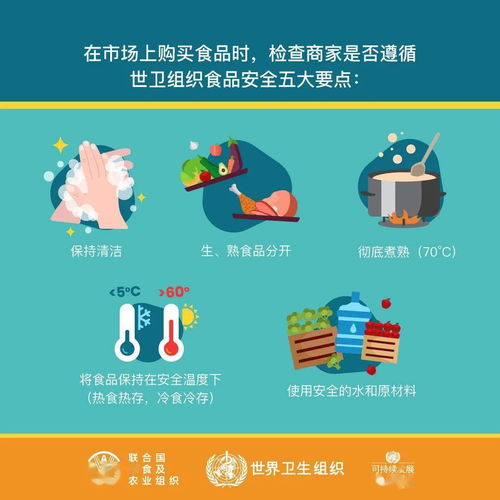 健康中國 一圖了解食品安全知識