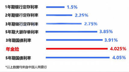 把錢給孩子，錢就是孩子的嗎？