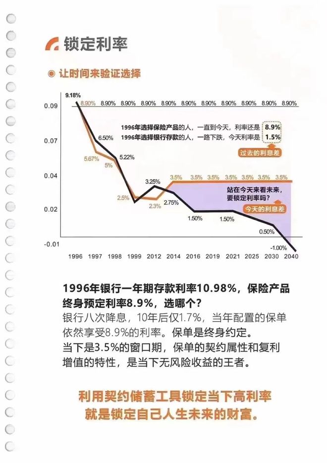 全系統(tǒng)停售，高收益保險(xiǎn)時(shí)代暫告段落 伏櫪蓄勢(shì)，還是告別狂歡？